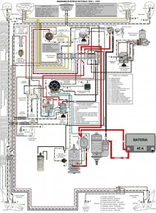 ESQUEMA FUSCA TC 0053-TC0054