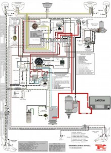 ESQUEMA FUSCA TC 0056-TC 0057